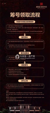 句容房產(chǎn)全方位指南 樓盤選購、二手房交易與物業(yè)服務(wù)一站式解析