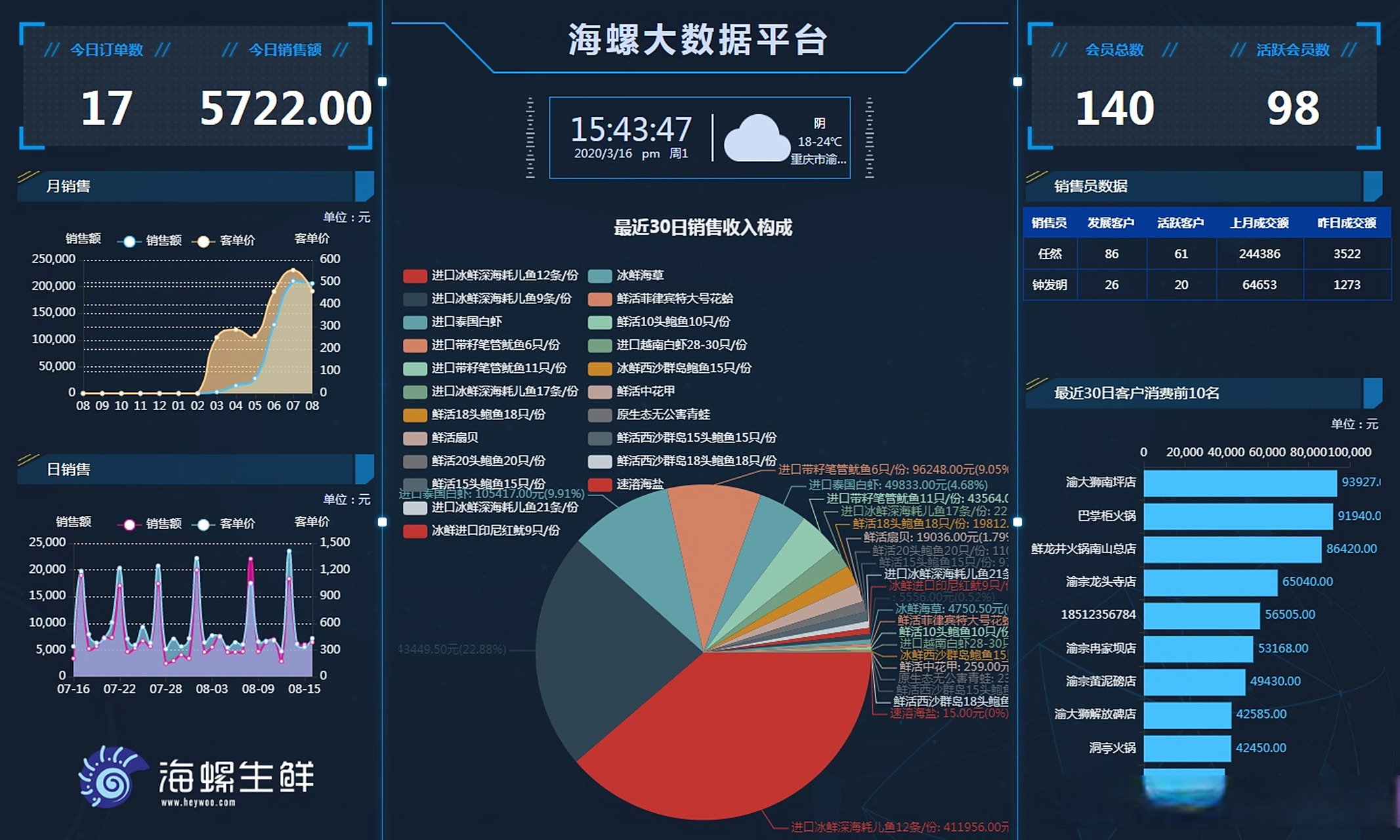 大數據雙刃劍 隱私暴露與客觀認知的辯證統一