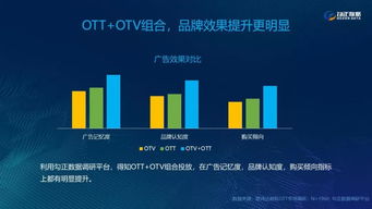 勾正數據榮獲2018中國大數據優秀解決方案 技術實力獲行業認可