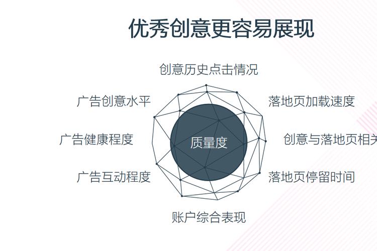美圖秀秀推出程序化產品 用AI與大數據重構圖片處理體驗